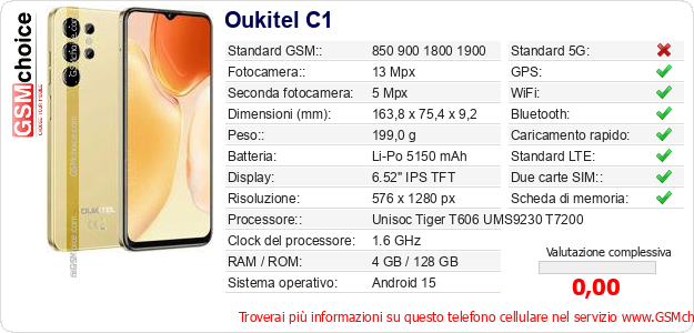Oukitel C1 Dati tecnici di telefono cellulare 
