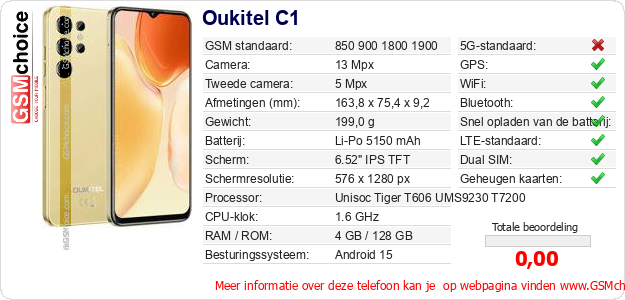 Oukitel C1 Technische gegevens 