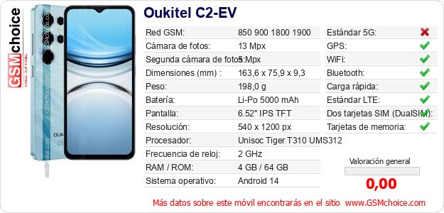 Oukitel C2-EV Datos técnicos del móvil Oukitel C2-EV Datos técnicos del móvil