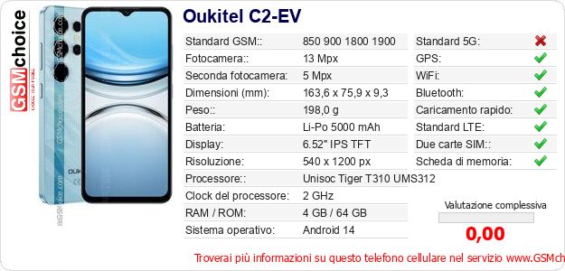 Oukitel C2-EV Dati tecnici di telefono cellulare Oukitel C2-EV Dati tecnici di telefono cellulare