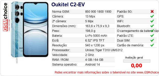 Oukitel C2-EV Especificações técnicas do telemóvel 