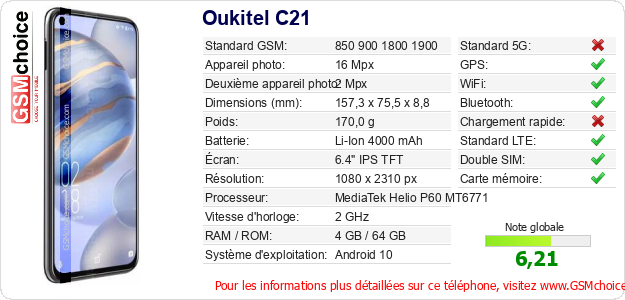 Oukitel C21 Fiche technique Oukitel C21 Fiche technique