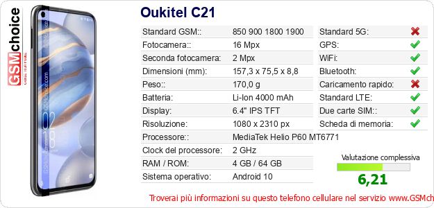 Oukitel C21 Dati tecnici di telefono cellulare 
