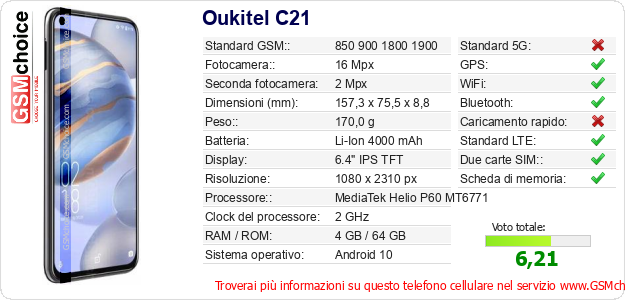Oukitel C21 Dati tecnici di telefono cellulare Oukitel C21 Dati tecnici di telefono cellulare