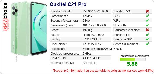Oukitel C21 Pro Dati tecnici di telefono cellulare Oukitel C21 Pro Dati tecnici di telefono cellulare