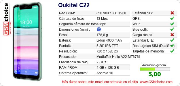 Oukitel C22 Datos técnicos del móvil Oukitel C22 Datos técnicos del móvil