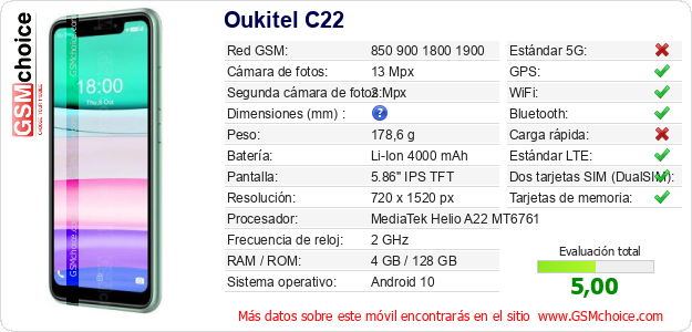 Oukitel C22 Datos técnicos del móvil Oukitel C22 Datos técnicos del móvil