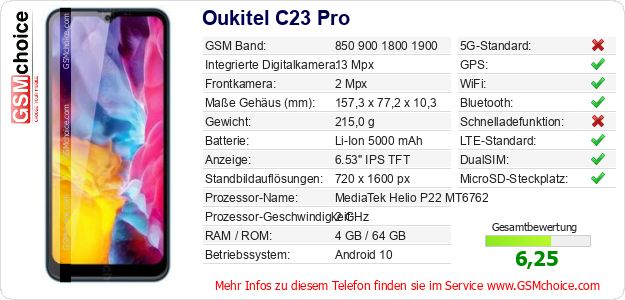 Oukitel C23 Pro technische Daten Oukitel C23 Pro technische Daten