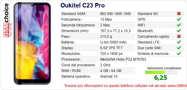 Oukitel C23 Pro Dati tecnici di telefono cellulare Oukitel C23 Pro Dati tecnici di telefono cellulare