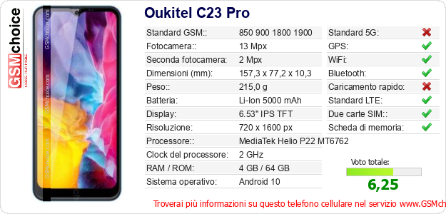 Oukitel C23 Pro Dati tecnici di telefono cellulare Oukitel C23 Pro Dati tecnici di telefono cellulare
