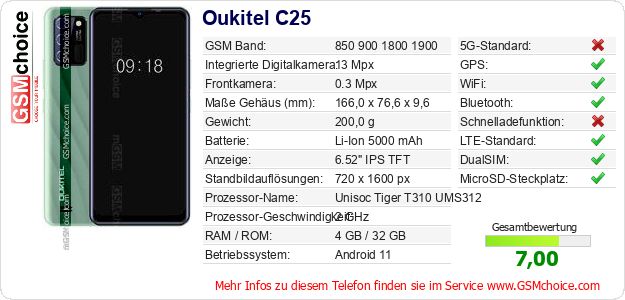 Oukitel C25 technische Daten Oukitel C25 technische Daten