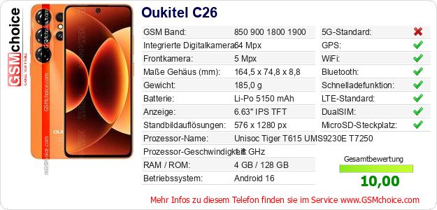 Oukitel C26 technische Daten Oukitel C26 technische Daten