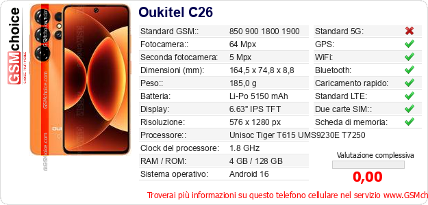 Oukitel C26 Dati tecnici di telefono cellulare 