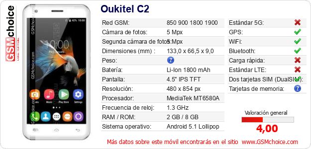 Oukitel C2 Datos técnicos del móvil Oukitel C2 Datos técnicos del móvil