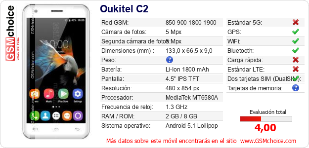 Oukitel C2 Datos técnicos del móvil 