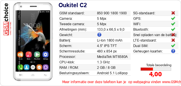 Oukitel C2 Technische gegevens 