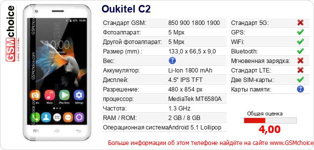 Oukitel C2 Технические данные телефона Oukitel C2 Технические данные телефона