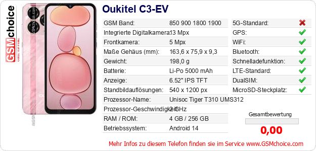 Oukitel C3-EV technische Daten Oukitel C3-EV technische Daten