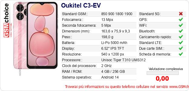 Oukitel C3-EV Dati tecnici di telefono cellulare Oukitel C3-EV Dati tecnici di telefono cellulare