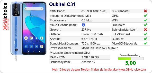 Oukitel C31 technische Daten Oukitel C31 technische Daten