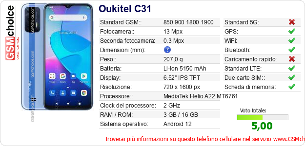 Oukitel C31 Dati tecnici di telefono cellulare 