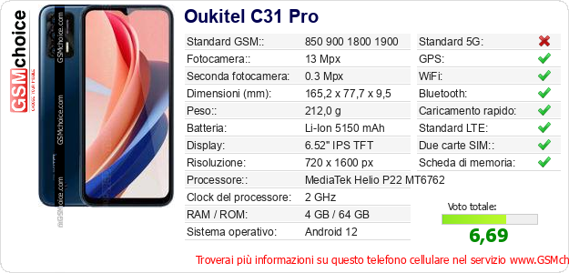 Oukitel C31 Pro Dati tecnici di telefono cellulare Oukitel C31 Pro Dati tecnici di telefono cellulare