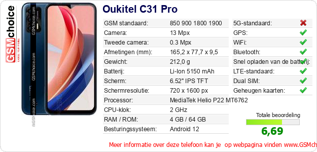 Oukitel C31 Pro Technische gegevens 