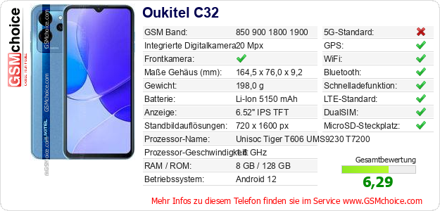 Oukitel C32 technische Daten Oukitel C32 technische Daten