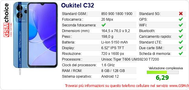 Oukitel C32 Dati tecnici di telefono cellulare 