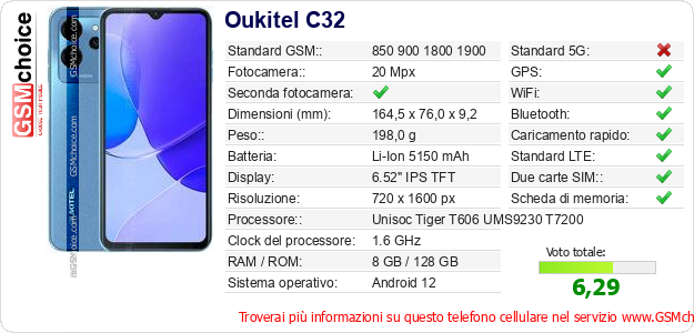 Oukitel C32 Dati tecnici di telefono cellulare Oukitel C32 Dati tecnici di telefono cellulare