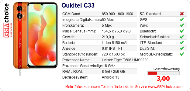 Oukitel C33 technische Daten Oukitel C33 technische Daten