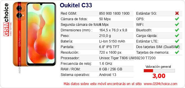 Oukitel C33 Datos técnicos del móvil Oukitel C33 Datos técnicos del móvil