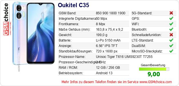 Oukitel C35 technische Daten Oukitel C35 technische Daten