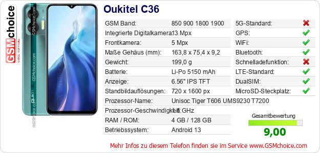 Oukitel C36 technische Daten Oukitel C36 technische Daten