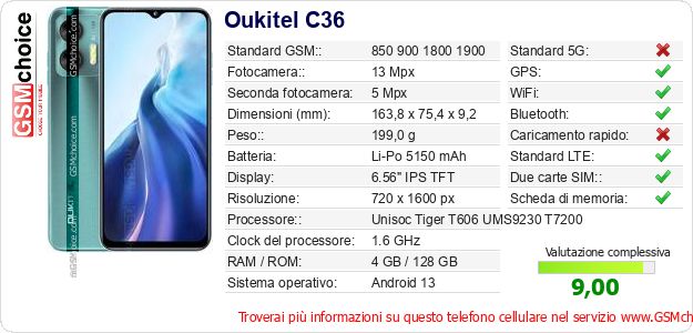 Oukitel C36 Dati tecnici di telefono cellulare Oukitel C36 Dati tecnici di telefono cellulare