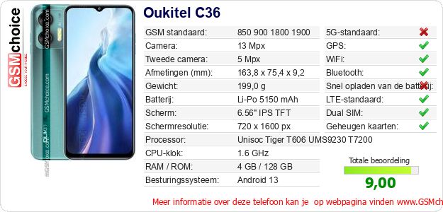 Oukitel C36 Technische gegevens Oukitel C36 Technische gegevens