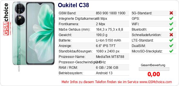 Oukitel C38 technische Daten Oukitel C38 technische Daten