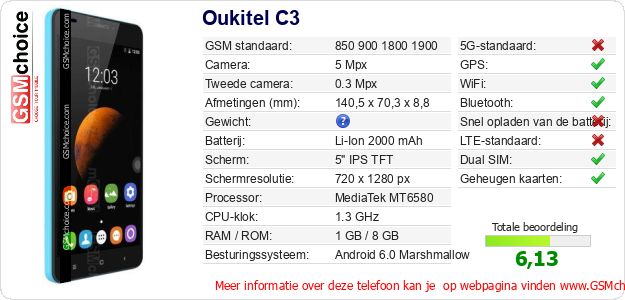 Oukitel C3 Technische gegevens Oukitel C3 Technische gegevens