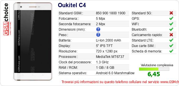 Oukitel C4 Dati tecnici di telefono cellulare 