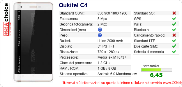Oukitel C4 Dati tecnici di telefono cellulare 