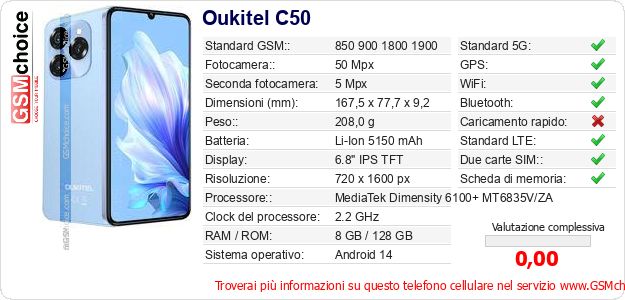 Oukitel C50 Dati tecnici di telefono cellulare 