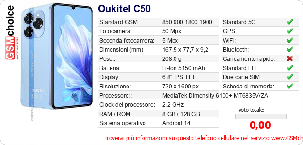 Oukitel C50 Dati tecnici di telefono cellulare Oukitel C50 Dati tecnici di telefono cellulare