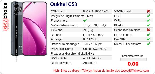 Oukitel C53 technische Daten Oukitel C53 technische Daten