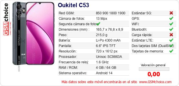 Oukitel C53 Datos técnicos del móvil Oukitel C53 Datos técnicos del móvil