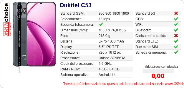 Oukitel C53 Dati tecnici di telefono cellulare Oukitel C53 Dati tecnici di telefono cellulare
