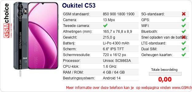 Oukitel C53 Technische gegevens Oukitel C53 Technische gegevens