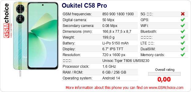 Oukitel C58 Pro 手機技術數據