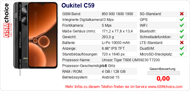 Oukitel C59 technische Daten Oukitel C59 technische Daten