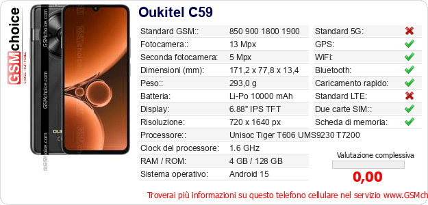 Oukitel C59 Dati tecnici di telefono cellulare Oukitel C59 Dati tecnici di telefono cellulare