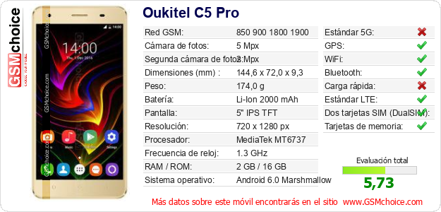 Oukitel C5 Pro Datos técnicos del móvil Oukitel C5 Pro Datos técnicos del móvil